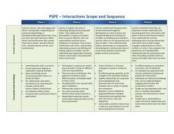 PSPE &ndash; Interactions Scope and Sequence