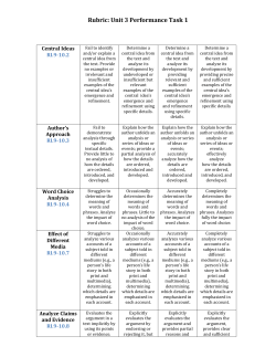 Rubric: Unit 3 Performance Task 1