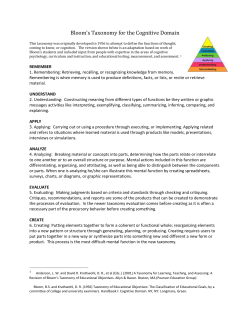 REVISED Blooms Taxonomy – COGNITIVE