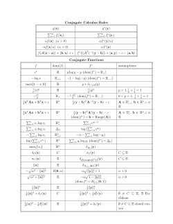 Conjugate Calculus Rules g(x) &sum;m fi(xi) &sum;m &alpha;f(x) (&alpha; > 0) &alpha;f&lowast;(y/&alpha;) &alpha;f