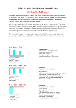 Hot Shots - Pop Hot Shots - Red One Hot Shots