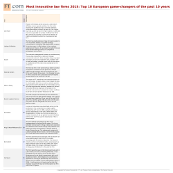 Most innovative law firms 2015: Top 10 European game