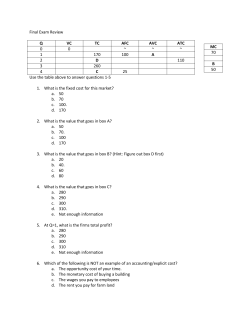 Econ 101 Final Exam Review