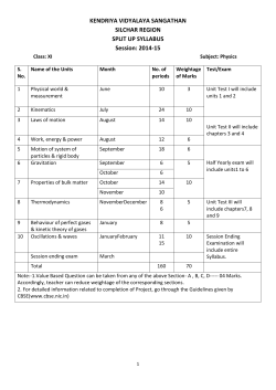 Splitup Syllabus of Class-XI Physics