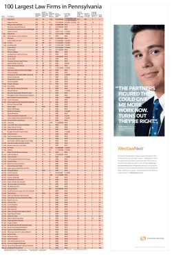 100 Largest Law Firms in Pennsylvania