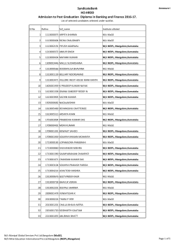 SyndicateBank HO:HRDD Admission to Post Graduation Diploma in