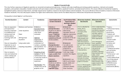 Algebra II Essential Guide This class furthers awareness of