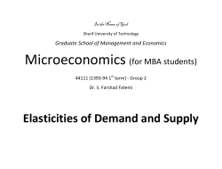 Elasticities of Demand and Supply