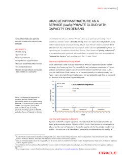 (IaaS) Private Cloud with Capacity on Demand