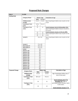 Proposed Rule Changes - Speed Skating Canada