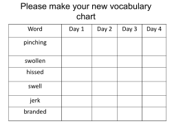Title: Fast Facts: Black Bears Reading Goal