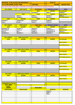12.15 PM GAME START TIME