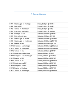 2016 C Team Games