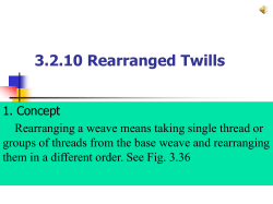 3.2 Twill weave derivatives