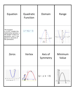 Alg_1_KS_6-8____Quadratic_Function_Dominoes