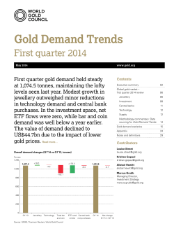 Gold Demand Trends Q1 2014