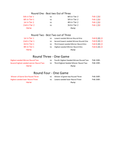 Round Four - One Game Round Three