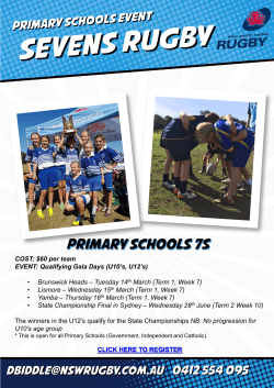 COST: $60 per team EVENT: Qualifying Gala Days (U10`s, U12`s