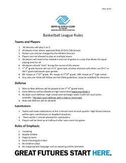 Basketball League Rules