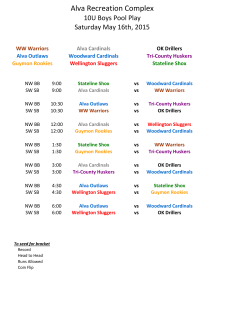 10U Pool Play May 16th - Alva Recreation Complex