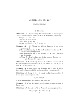 MODULES : MA 3G6 2017 1. Modules Definition 1.1. Let R be a ring