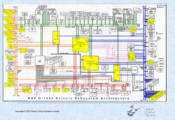 Software and Safety: A Software Engineer`s Perspective