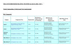 NISA SYNCHRONIZED SKATING TECHNICAL DATA 2016 / 2017