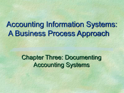 Accounting Information Systems