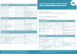 S320 Bachlor of Science Major Sequences