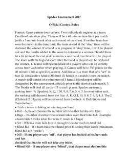 Spades Tournament 2017 Official Contest Rules Format