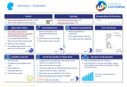 Germany - European Data Portal