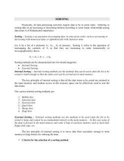 SORTING-UnitIV