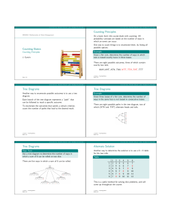 Counting Basics Counting Principles Tree Diagrams