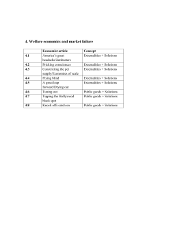 4. Welfare economics and market failure