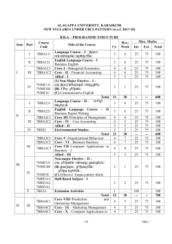 BBA - Alagappa University