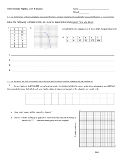 Unit 3 Free Response Practice Questions - Anoka