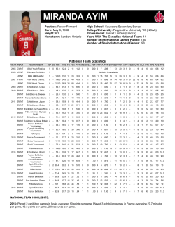miranda ayim - Canada Basketball
