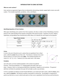 introduction to conic sections
