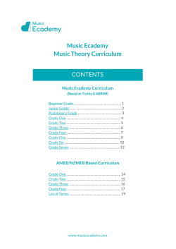 Music Ecademy Music Theory Curriculum CONTENTS