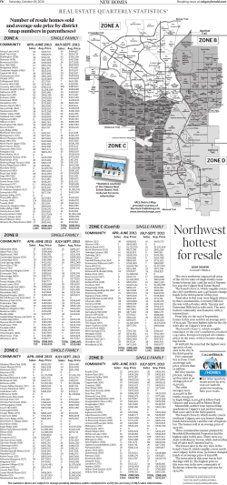 Northwest hottest for resale