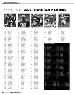 ohio state`s all