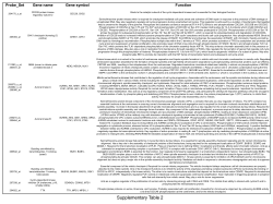 Diapositiva 1 - Impact Journals