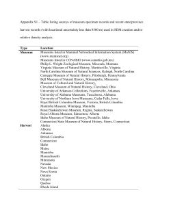 Appendix S1 &ndash; Table listing sources of museum specimen records
