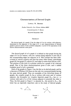 Characterizations of Derived Graphs