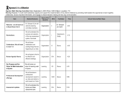 Item Desired Outcome Goal or PLC Question I/D/A Facilitator Time