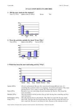 UNIT 6: Who&acute;s making that smell