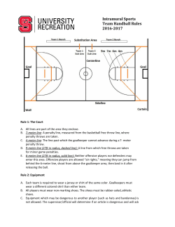 Intramural Sports Team Handball Rules 2016-2017
