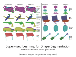 Supervised Learning for Shape Segmentation