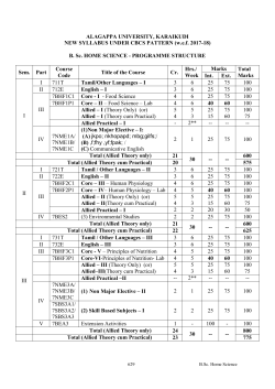 B.Sc (Home Science) - Alagappa University