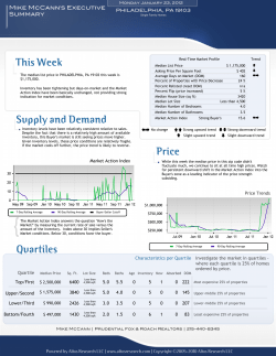 This Week Supply and Demand Price Quartiles